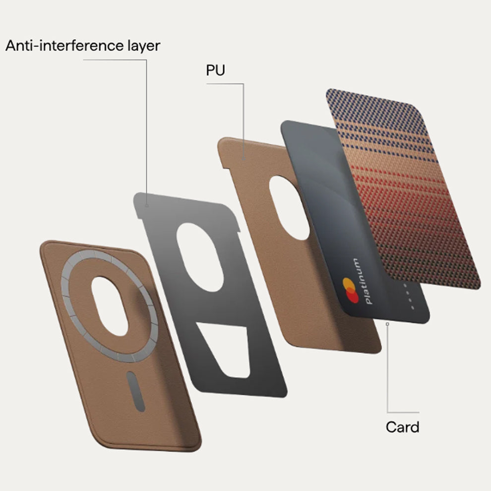 Pitaka Magnetic Woven Wallet - Moonrise