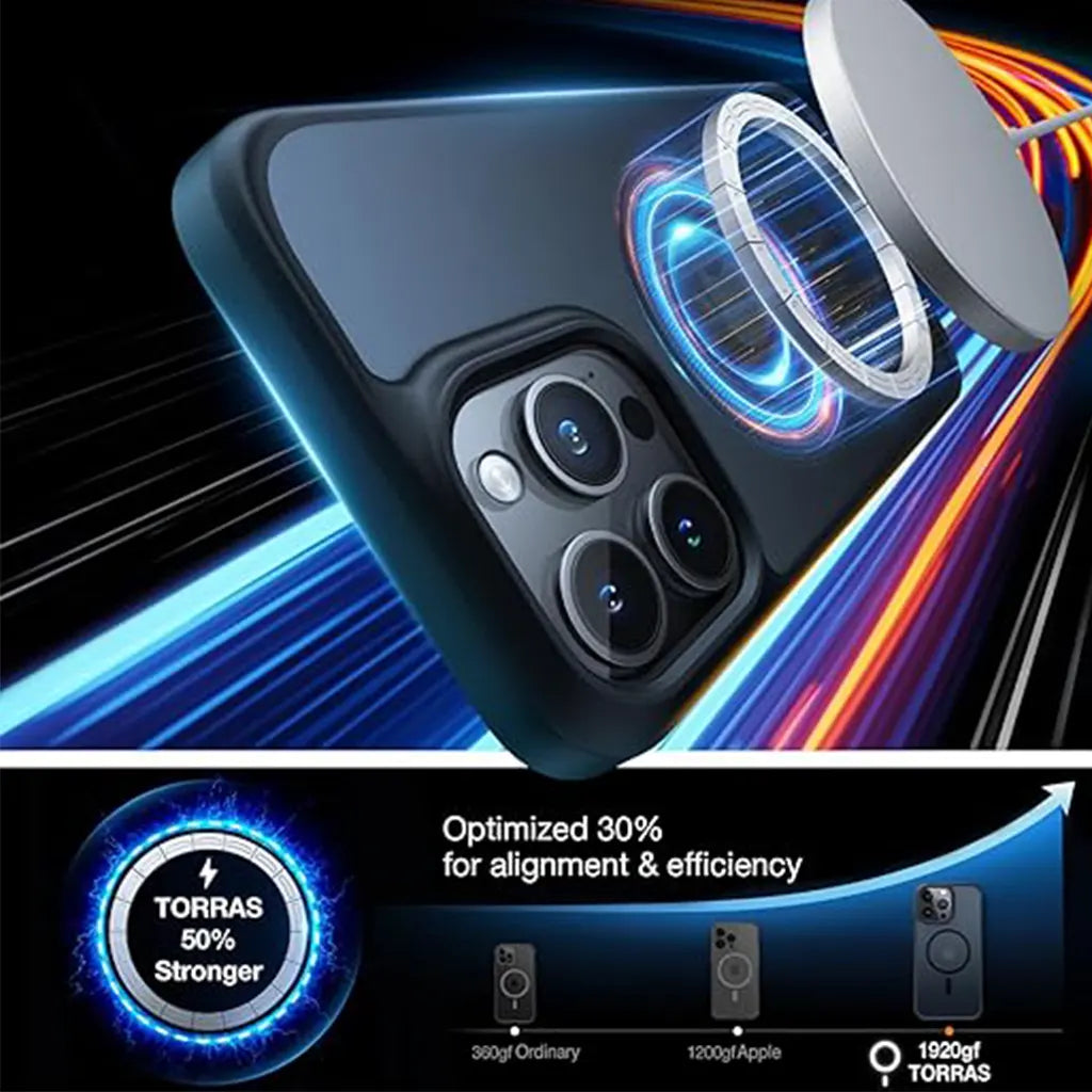 Magnetic Guardian Designed for iPhone 15 Series