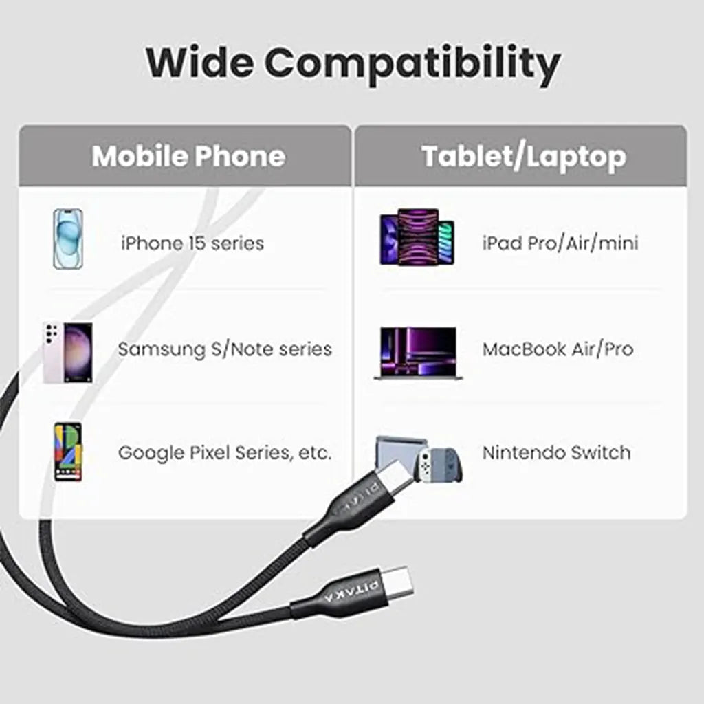 PITAKA USB C to USB C Fast Charging Cable