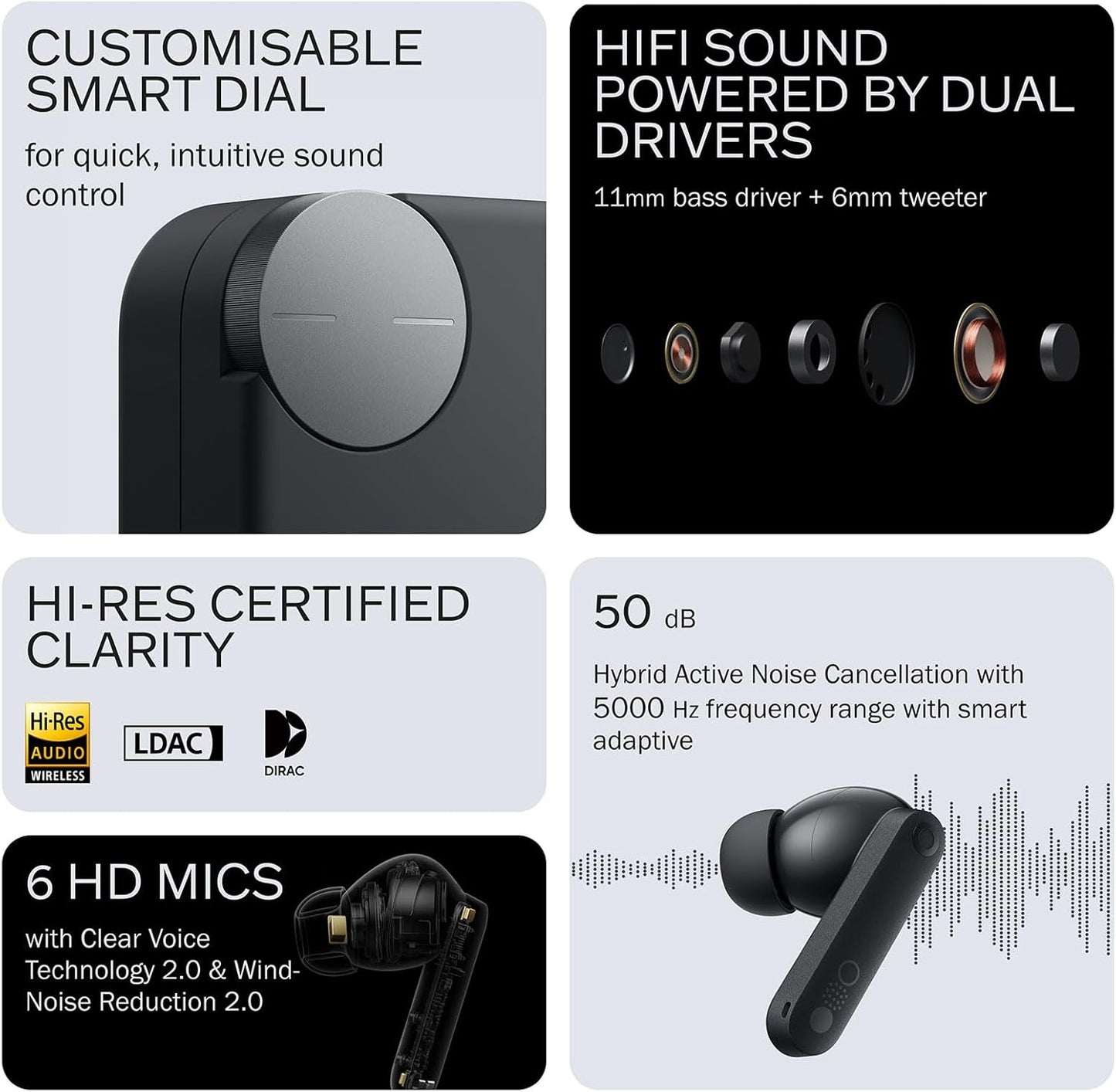 CMF Buds Pro 2 Wireless Earbuds with ChatGPT Integration-Dark Gray