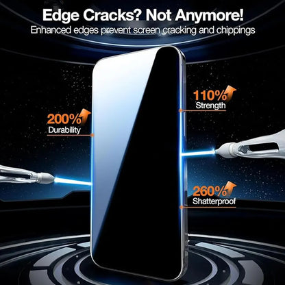 Screen Protector for iPhone 15 Pro Max,