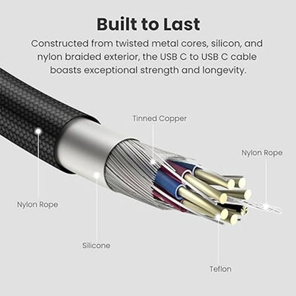 PITAKA USB C to USB C Fast Charging Cable