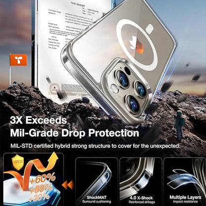 Magnetic Clear for iPhone 15 Pro Max Case-Clear